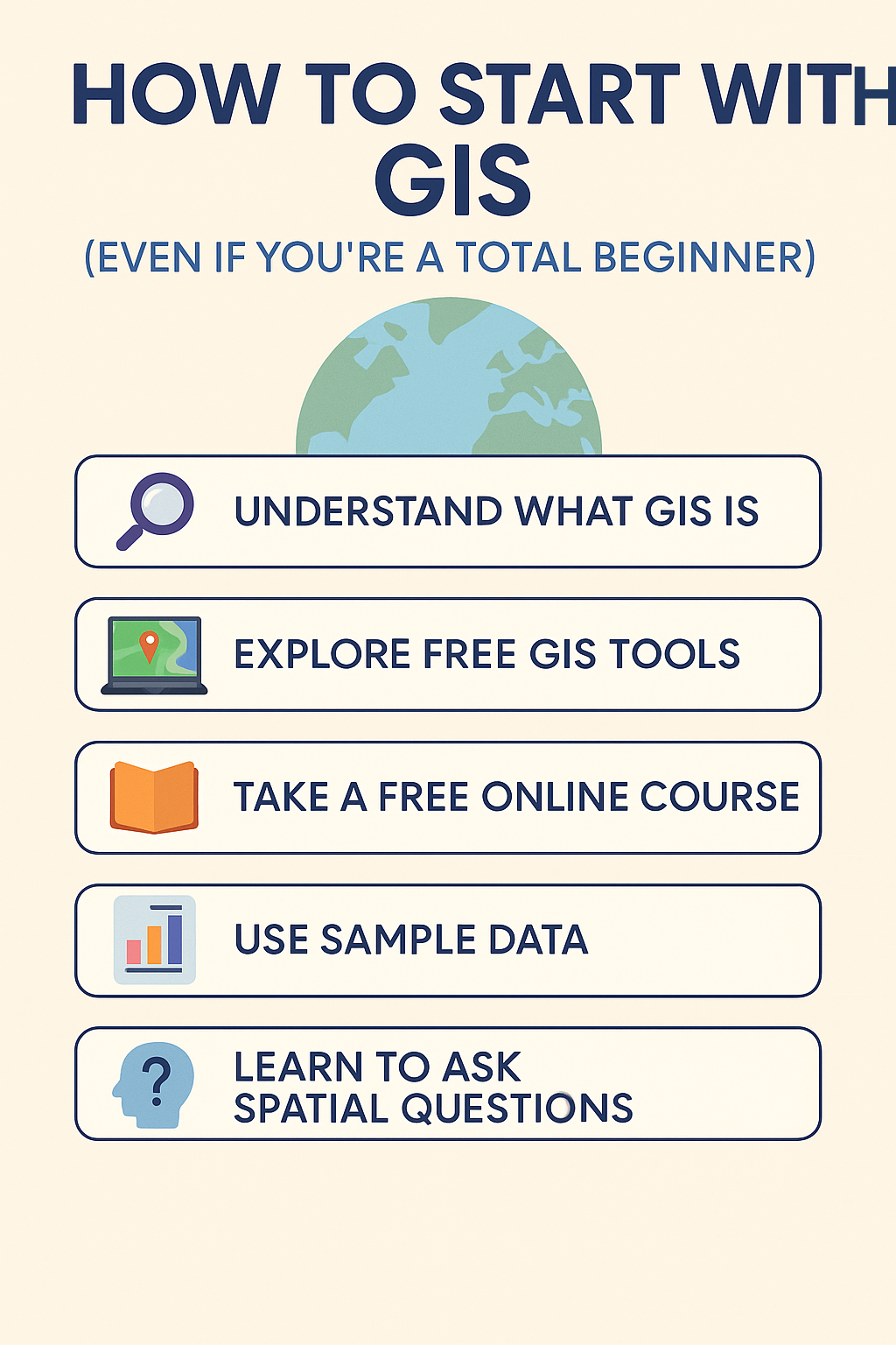 How to start with GIS?